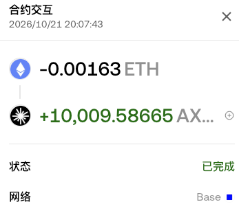 A transaction-detail screenshot shows a completed contract interaction on Base: −0.00163 ETH received +10,009.58665 AX… (ticker truncated), with status marked “已完成” and network “Base.” The image visually supports the post’s claim that Axis (AX) airdrop rewards of over 10,000 tokens had landed.