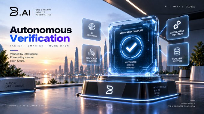 A futuristic advertisement for "B.AI - Autonomous Verification" featuring a holographic verification cube with checkmarks and labels for Validation, Blockchain Integration, Autonomous Execution, and Scalable Systems, set against a city skyline.