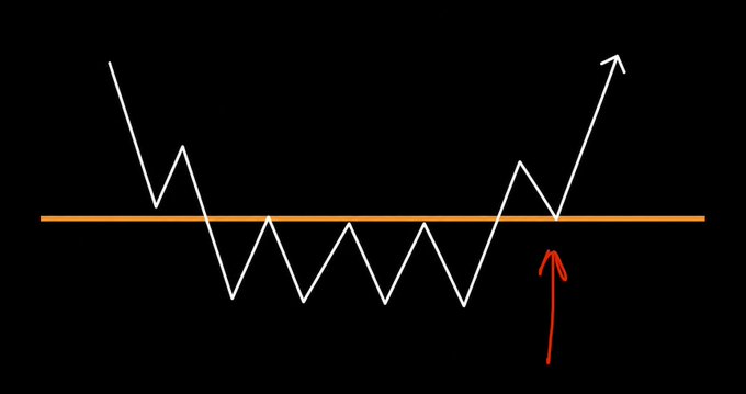 The image features a black background with an upward-pointing arrow pointing towards a line graph that shows a downward trend. The text "a lot of alts are here watch $BTC pump, watch $MON pump we better prepare for what's coming" is written in red at the bottom right corner of the image. This suggests that there might be a significant drop in Bitcoin prices or an overall decline in cryptocurrency values.