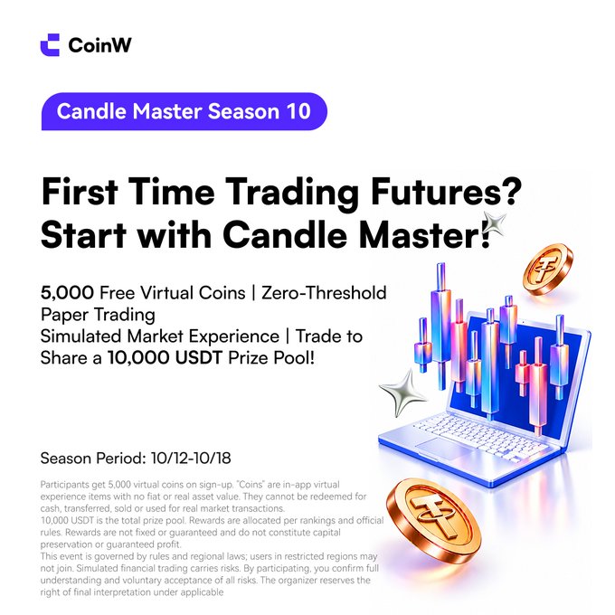 A CoinW promotional graphic for "Candle Master Season 10" advertises "First Time Trading Futures? Start with Candle Master!" offering "5,000 Free Virtual Coins" and a "10,000 USDT Prize Pool" with a season period of 10/12-10/18.