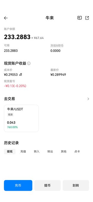 A mobile crypto account screen for 牛来 (Niu Lai) shows a balance of 233.2883, a spot price around ¥0.29053, and a 牛来/USDT trading pair. It appears to support the post’s announcement that HTX has opened deposits for the upcoming meme coin launch, though the image does not show the stated 22:00 trading time.