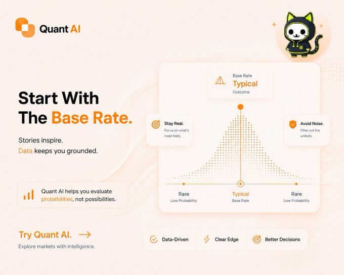 A landing page graphic for Quant AI featuring an orange cat mascot and a bell curve diagram illustrating 'Base Rate Typical Outcome' between rare low probability events.