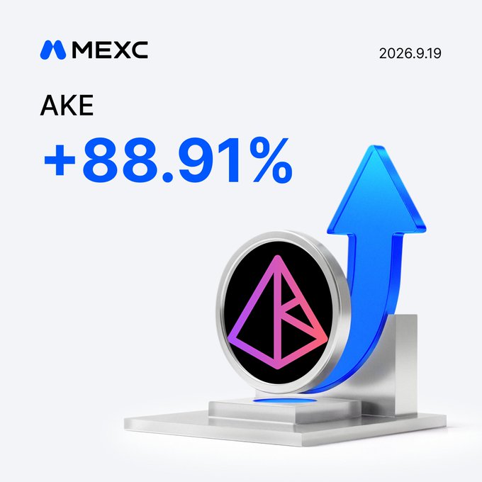 A MEXC promotional graphic dated 2026.9.19 showcases the AKE token's impressive +88.91% surge, featuring a circular black medallion with the pink/purple AKE triangle logo beside a bold blue upward arrow on a white pedestal, visually reinforcing the rally highlighted in the post.