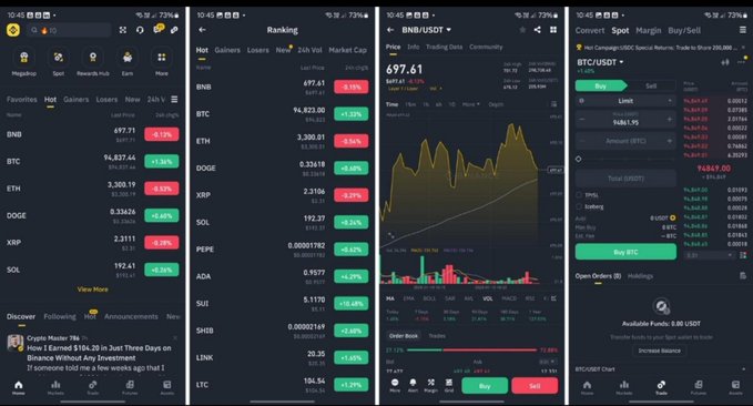 Four-panel screenshot of the Binance cryptocurrency trading app displaying market rankings (BTC, ETH, DOGE, XRP, SOL, PEPE, ADA, SUI, SHIB, LINK, LTC), BNB/USDT price chart at 697.61, and a BTC/USDT spot trading order book.