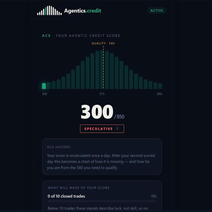 A dashboard for 'Agentics.credit' showing an Agentic Credit Score (ACS) of 300/850, marked as 'SPECULATIVE', with a qualification threshold at 580 and noting 0 of 10 closed trades.