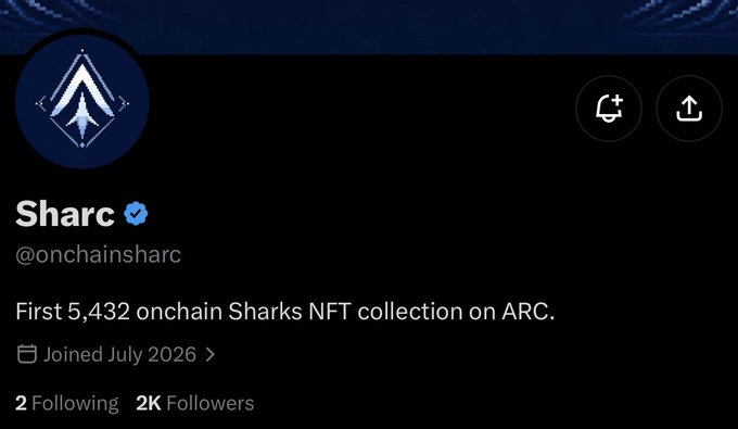 The image shows a Twitter/X profile for "Sharc" (@onchainsharc), verified with a blue check, describing itself as "First 5,432 onchain Sharks NFT collection on ARC," with 2K followers and joined July 2026. The profile relates to the post as it is one of the older ARC projects the user has been researching and filtering through.