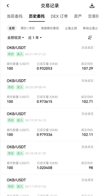 A trading app's history orders page showing completed OKB/USDT market buy transactions with quantities around 0.93-1.02 OKB and prices around 98-107 USDT.