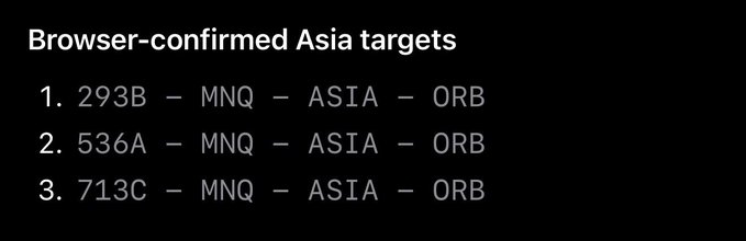 A text snippet listing 'Browser-confirmed Asia targets': 1. 293B - MNQ - ASIA - ORB, 2. 536A - MNQ - ASIA - ORB, 3. 713C - MNQ - ASIA - ORB.