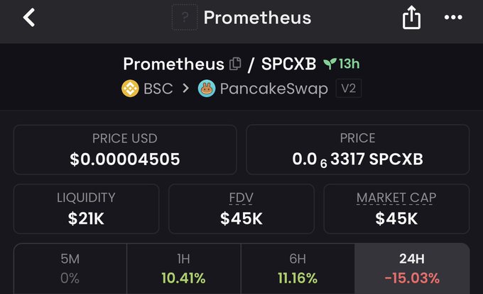 A screenshot of a cryptocurrency tracker showing details for the token "Prometheus" (ticker SPCXB) on PancakeSwap V2 via the BSC network, displaying a price of $0.000004505, $21K liquidity, a $45K market cap and FDV, and 24-hour price change of -15.03%, alongside the accompanying post promoting its contract address 0xf54630539cD5311C04F3459e6bcf78325d707777 as a watchlist addition.