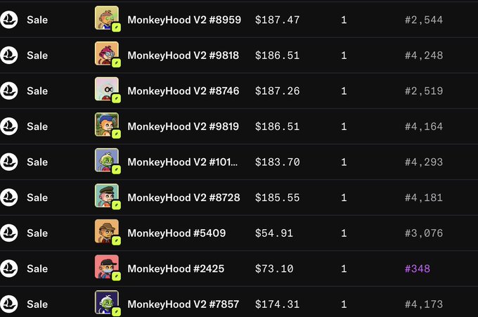 A listing of MonkeyHood NFT sales shows V2 items priced around $174-$187, with one rare #348 listing highlighted in purple at $73.10.