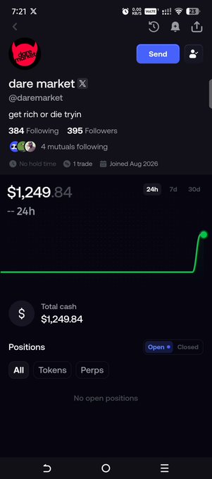 A mobile app screenshot of a profile for 'dare market' (@daremarket) showing 384 Following, 395 Followers, and a total cash balance of $1,249.84 with no open positions.