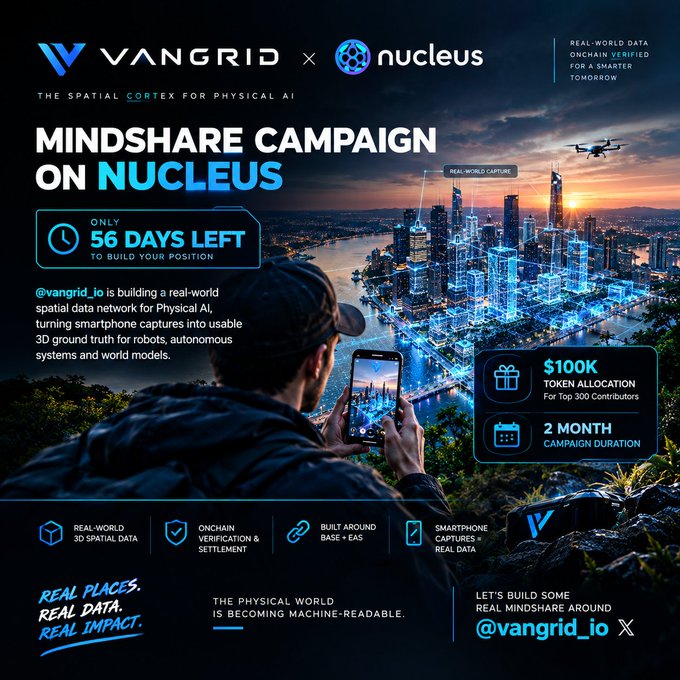 A promotional campaign poster for VANGRID x nucleus announcing a 'MINDSHARE CAMPAIGN ON NUCLEUS' with 56 days left, featuring a $100K token allocation for top 300 contributors over a 2-month campaign duration.