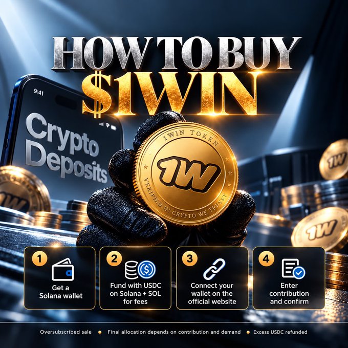 A promotional graphic titled "HOW TO BUY $1WIN" illustrates the four-step process for purchasing the 1WIN Token, matching the post's guide: (1) get a Solana wallet, (2) fund with USDC on Solana + SOL for fees, (3) connect your wallet on the official website, and (4) enter contribution and confirm, with a central gold "1WIN TOKEN" coin set against a backdrop of "Crypto Deposits" on a smartphone.