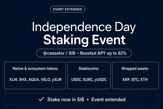An advertisement for an 'Independence Day Staking Event' by @cassator in Season 8 highlights boosted APY up to 62% for native tokens, stablecoins, and wrapped assets.