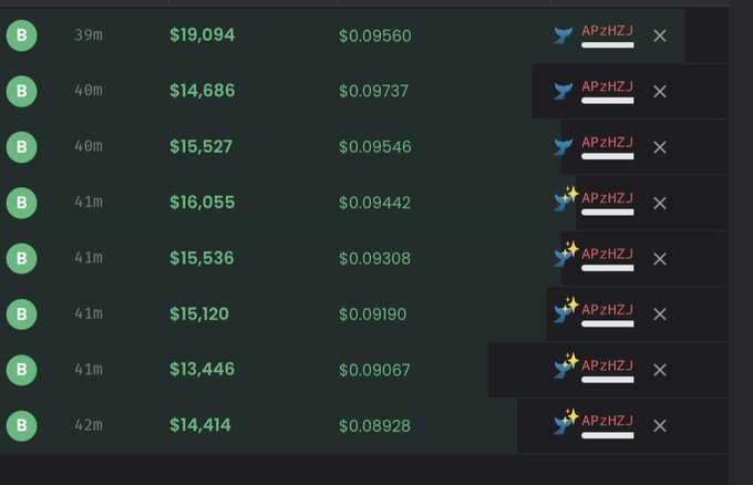 The image shows a computer screen displaying a spreadsheet with various numbers, including $19,964 and $0.098. The spreadsheet appears to be related to cryptocurrency trading or stock market analysis. The post seems to be promoting a new wallet for trading cryptocurrency, specifically focusing on the APH coin.