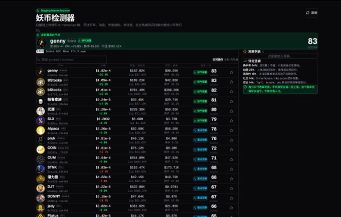 This image shows a list of numbers displayed on an Excel workbook page, with several titles and descriptions. The spread includes a variety of data related to price adjustments, such as Bitcoin and Ether prices being listed down by millions, as well as other cryptocurrency information like names and values. It also appears that the spreadsheet is in a foreign language, possibly Chinese or another regional variation of English, which might suggest it is part of an international platform for cryptocurrency trading or investment.