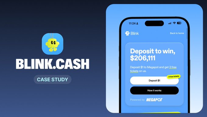 A promotional case study graphic for 'BLINK.CASH' showing a smartphone app interface with a 'Deposit to win, $206,111' headline and a 'Deposit $1' button, powered by 'MEGAPOT'.
