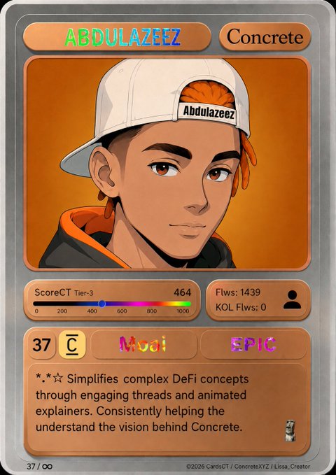 A digital trading card featuring an anime-style portrait of a man wearing a backwards white cap with 'Abdulazeez' on it, labeled 'ABDULAZEEZ' and 'Concrete' with a ScoreCT of 464 and stats like 'Flws: 1439'.