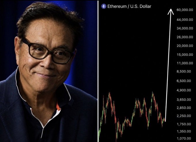 A split image showing Robert Kiyosaki smiling on the left and an Ethereum/U.S. Dollar price chart on the right with a white arrow pointing upward to $60,000.00.