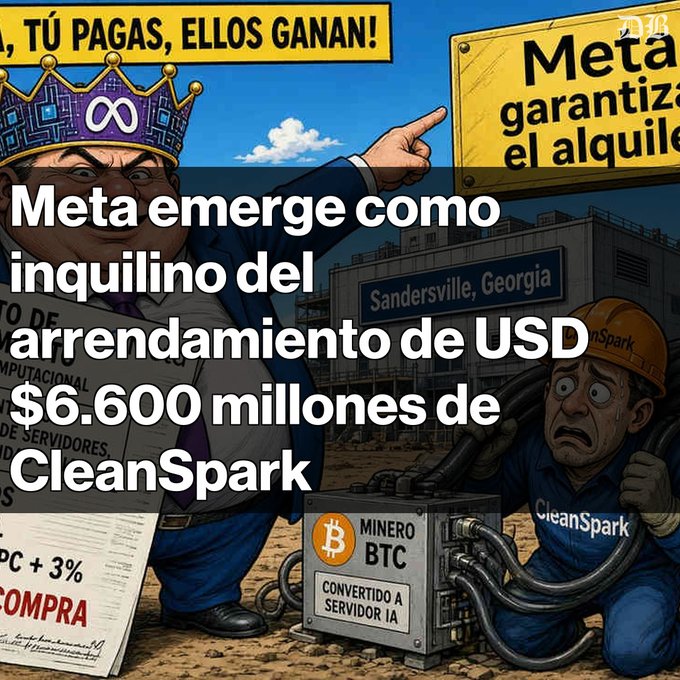 A Spanish-language illustration titled 'Meta emerge como inquilino del arrendamiento de USD $6.600 millones de CleanSpark' shows a king figure and a Crypto miner converting to an AI server.