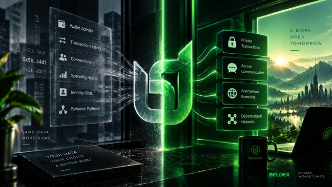 A promotional graphic for BELDEX featuring a green-lit workspace with a laptop, showing cryptocurrency features like Wallet Activity, Transaction History, Private Transactions, Secure Communication, and Decentralized Network.