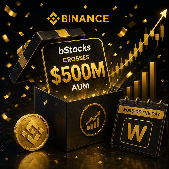 Promotional graphic for Binance featuring a black and gold gift box containing a card that reads 'bStocks CROSSES $500M AUM', accompanied by a calendar marked 'WORD OF THE DAY W', a Binance coin, and gold bar charts trending upward.