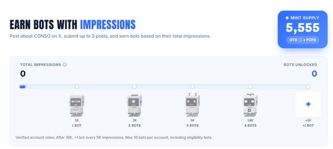 A promotional interface showing 'EARN BOTS WITH IMPRESSIONS' with a tiered reward system up to 5K impressions for additional bots, displaying a MINT SUPPLY of 5,555.