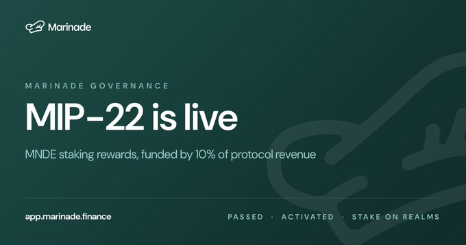 A dark teal announcement card from Marinade Governance stating "MIP-22 is live" with the description "MNDE staking rewards, funded by 10% of protocol revenue" and status "PASSED · ACTIVATED · STAKE ON REALMS."