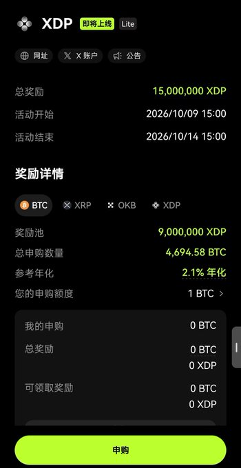 A cryptocurrency staking or purchase screen for XDP showing details in Chinese including a total reward of 15,000,000 XDP, a 9,000,000 XDP reward pool, and a 2.1% annualized rate.