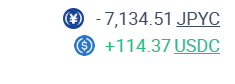 A screenshot showing crypto balances: -7,134.51 JPYC and +114.37 USDC.