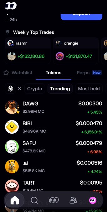 A dark-themed crypto trading app shows the “Tokens” tab with “Trending” selected, where DAWG is ranked #1 at $0.000300 with a $2.99M market cap and a 5.45% gain. The post celebrates DAWG being “Trending #1 on @fomo,” matching the screenshot’s top trending-token ranking.