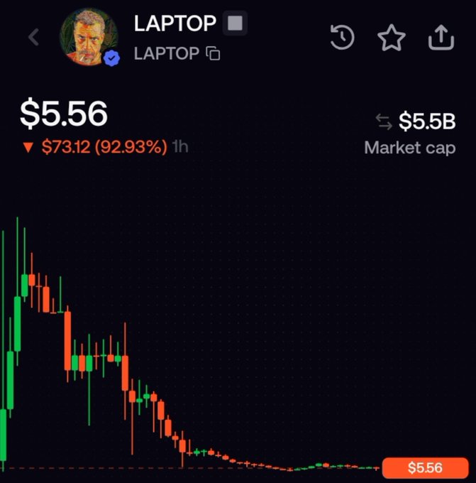 A mobile app screenshot shows the 'LAPTOP' token at a price of $5.56, down $73.12 (92.93%) in the last hour, with a market cap of $5.5B and a steep downward candlestick chart.