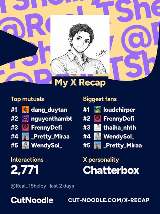 'My X Recap' infographic for user @Real_TShelby showing top mutuals including dang_duytan and nguyenthambt, biggest fans, 2,771 interactions, and 'Chatterbox' personality from CutNoodle.