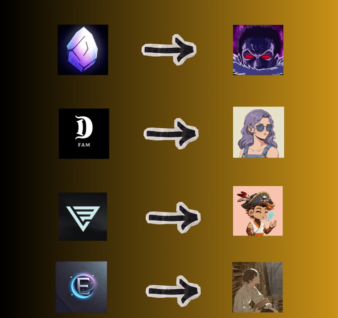 The image shows four arrows pointing from various crypto/NFT project logos (including a purple gem-like NFT icon, "D FAM," a triangular "EV" logo, and "CKF") to corresponding anime-style character profile pictures, visually representing the creator's transition or connection between NFT projects and new character profiles. This aligns with the post's message about wanting to move past NFT regrets and pivot toward creating fresh content while building connections with new communities represented by the character avatars.