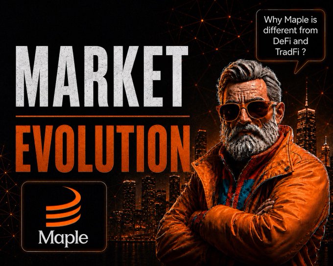 A promotional poster for 'Maple' with large 'MARKET EVOLUTION' text, featuring an illustrated bearded man in an orange jacket against a city skyline, with a speech bubble asking 'Why Maple is different from DeFi and TradFi?'