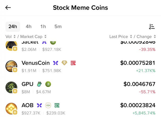 A mobile app screenshot titled 'Stock Meme Coins' showing cryptocurrency listings including Jackel (-39.35%), VenusCoin (+21.37%), GPU (-55.71%), and AOB (+5,845.74%) with their respective volumes and market caps.