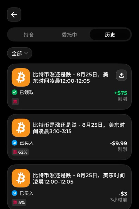 A mobile app history screen in Chinese showing Bitcoin prediction records dated August 25, with results including a +$75 reward, a -$9.99 loss (62%), and a -$3 loss (4%).