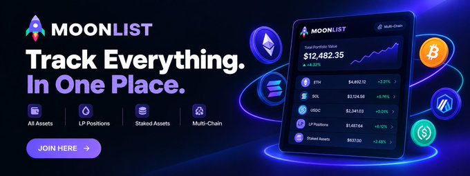 Advertisement for MOONLIST, a crypto portfolio tracking platform, displaying a portfolio value of $12,482.35 with holdings in ETH, SOL, USDC, and other assets.