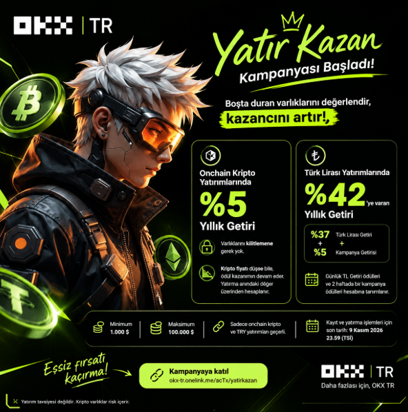 A promotional banner from OKX TR announces the launch of their "Yatır Kazan" (Invest and Earn) campaign, featuring a stylized character with white hair and futuristic sunglasses, highlighting key offers: 5% annual return on Onchain Crypto investments, up to 42% annual return on Turkish Lira investments (37% TL deposit return + 5% campaign return), with a minimum of 1,000 TL and maximum of 100,000 TL, and the campaign ending on November 23, 2025 at 23:59 (TSI). The design prominently displays Bitcoin and Tether (₮) logos, emphasizing the platform's no-lock-in policy and daily TRY deposit payment feature.