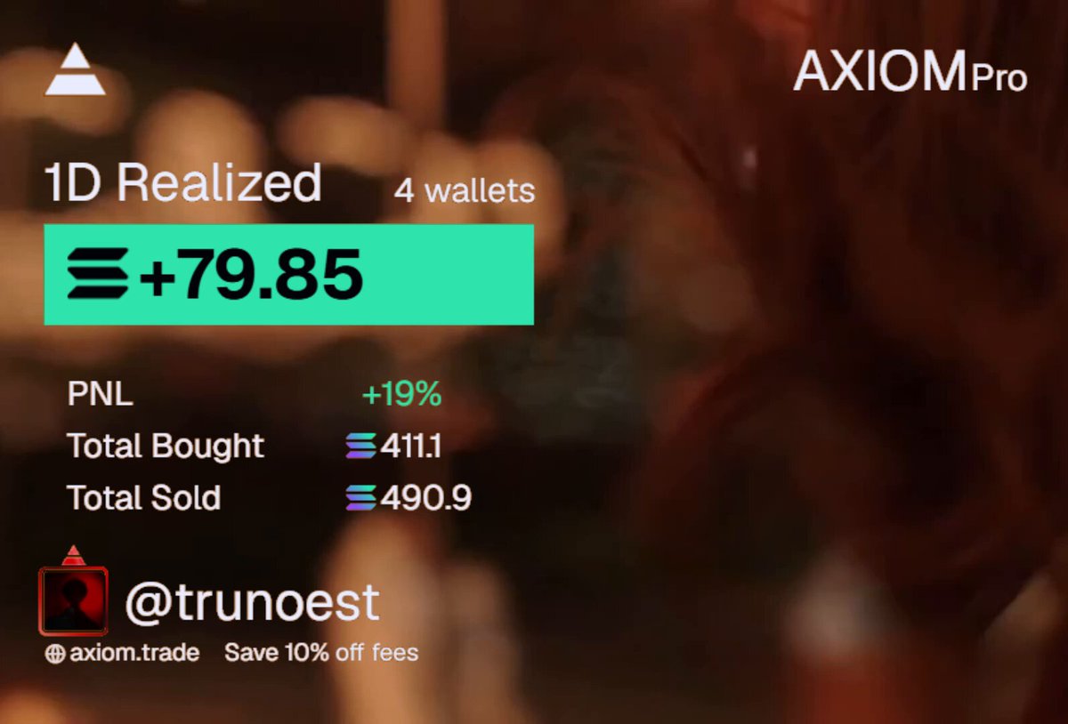 The image displays a screenshot from a social media post featuring the account "Truneest". There are two posts in this image, one with the text "I wish I could talk to you," which likely suggests a desire for communication or connection, and another post titled "@truneest" that also includes a message about money. The overall focus of these posts is on a question regarding the value of an investment account, specifically, an Axiom Pro account. In one instance, the person mentions the fact that they bought 4 real dollars worth of Anaxiom pro.