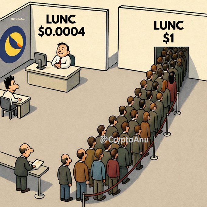 A cartoon illustration shows two doors labeled "LUNC $0.0004" (empty) and "LUNC $1" (with a massive queue), highlighting the irony of investors ignoring Terra Luna Classic at a low price while rushing to buy in once it reaches $1.