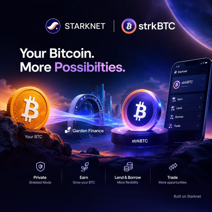 A promotional advertisement for Starknet's strkBTC featuring 'Your Bitcoin. More Possibilities.' text, showcasing icons for Private (Shielded Mode), Earn, Lend & Borrow, and Trade functions, built on the Starknet blockchain.