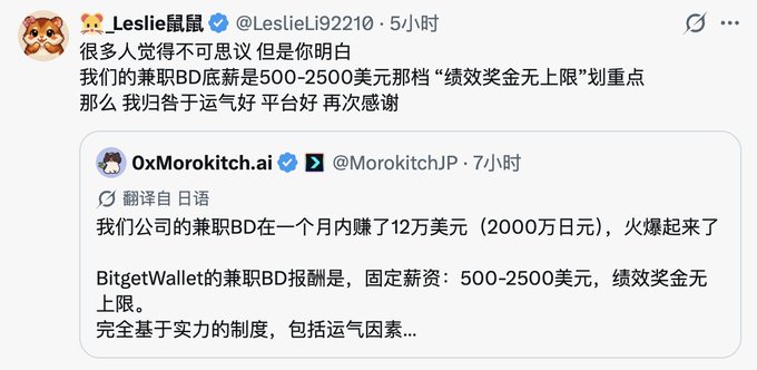 The image shows a Chinese-language social media exchange where OxMorokitch.ai (@MorokitchJP) shares that their part-time BD earned 120,000 USD (20 million JPY) in a month, listing BitgetWallet's BD compensation as a fixed salary of $500-2,500 USD with unlimited performance bonuses based on merit and luck, followed by @LeslieLi92210's reply attributing the success to luck and platform opportunity.