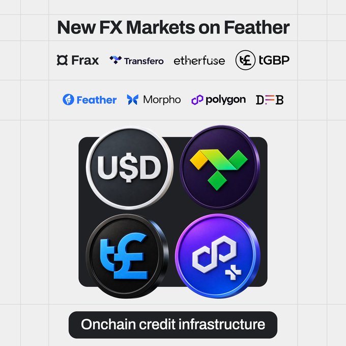 A graphic announces 'New FX Markets on Feather' featuring Frax, Transfer, etherfuse, tGBP, Morpho, Polygon, and D8B, highlighting 'Onchain credit infrastructure' with U$D, green, blue, and purple token icons.