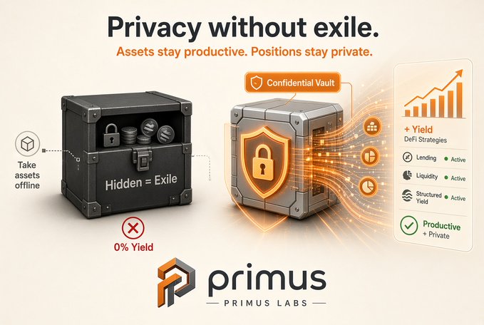 An advertisement for 'primus' (Primus Labs) showing 'Privacy without exile' with visuals of a hidden safe versus a confidential vault generating returns through DeFi strategies.