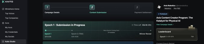 The image shows the Kaito Studio interface displaying Axis Robotics' ($ROBOTICS, Pre-TGE) Content Creator Program campaign "The Katalyst for Physical AI," currently in the Content Submission phase with 30 days remaining and Episode 1 active, complementing the announcement about the live campaign and its 1-month duration.
