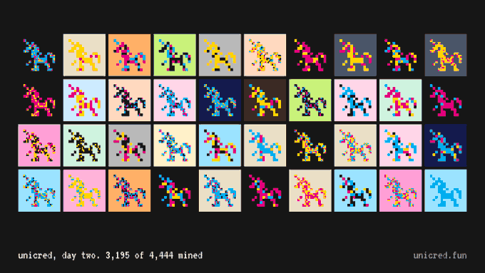 A colorful grid of pixelated unicorn variations on various colored backgrounds, with text reading 'unicred, day two. 3,195 of 4,444 mined' and 'unicred.fun'.