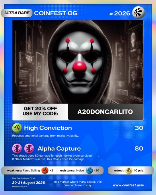 A promotional trading card for Coinfest OG (Ultra Rare, HP 2026) features a hooded clown figure and promotes a 20% discount code "A20DONCARLITO" for the upcoming Coinfest Asia 2026 event (20-21 August 2026) in Bali, with card stats including Alpha Capture (80) and High Conviction (30). The card creatively uses trading card aesthetics to encourage followers to redirect their small spending habits toward attending the offline crypto festival.