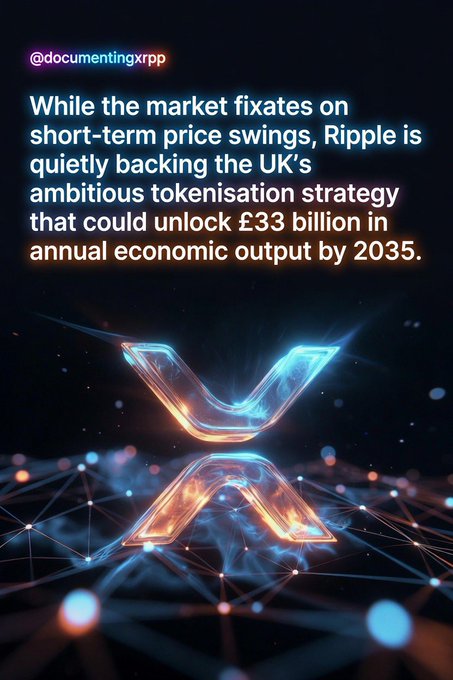 A graphic from @documentingxrpp stating 'While the market fixates on short-term price swings, Ripple is quietly backing the UK's ambitious tokenisation strategy that could unlock £33 billion in annual economic output by 2035,' featuring a glowing XRP logo.