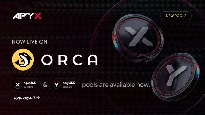 A promotional graphic announcing that APYX is now live on ORCA, with new apxUSD and apyUSD pools available on Solana, featuring 3D coin graphics.